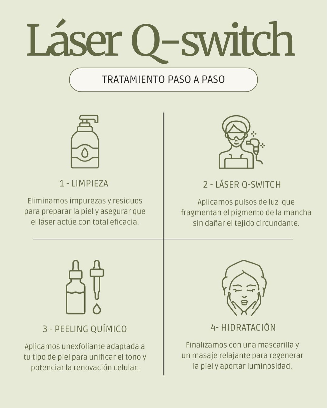 AM Estética Avanzada.